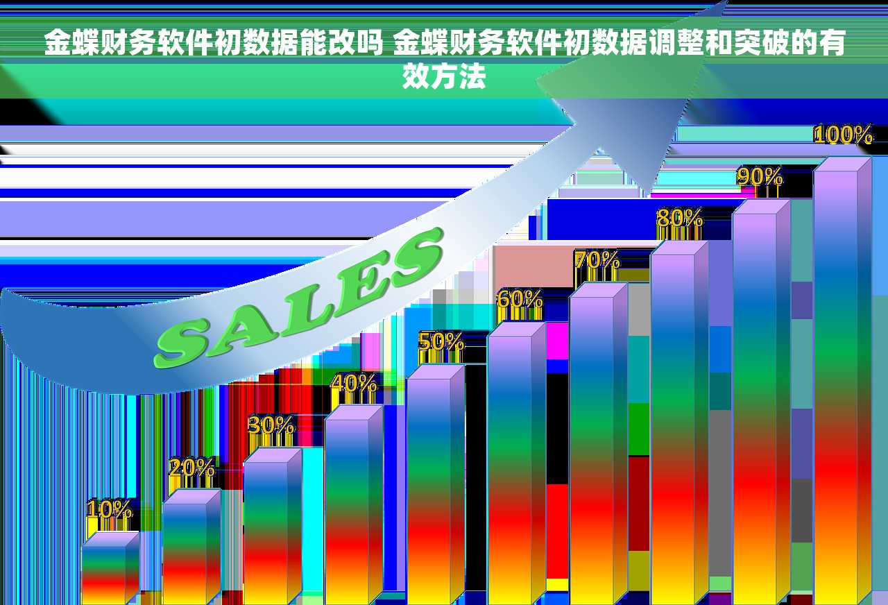 金蝶财务软件初数据能改吗 金蝶财务软件初数据调整和突破的有效方法