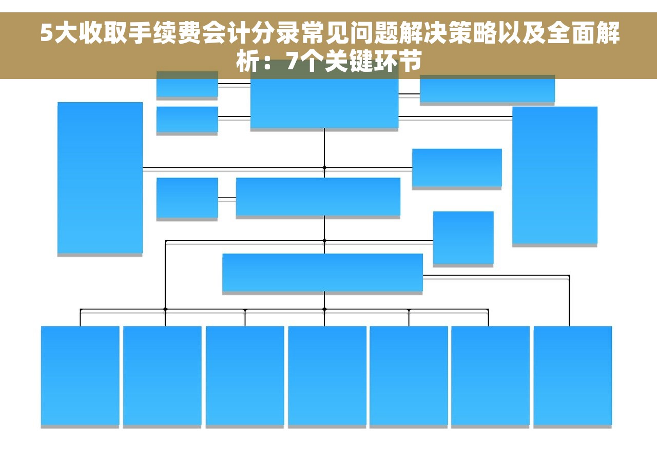 5大收取手续费会计分录常见问题解决策略以及全面解析：7个关键环节