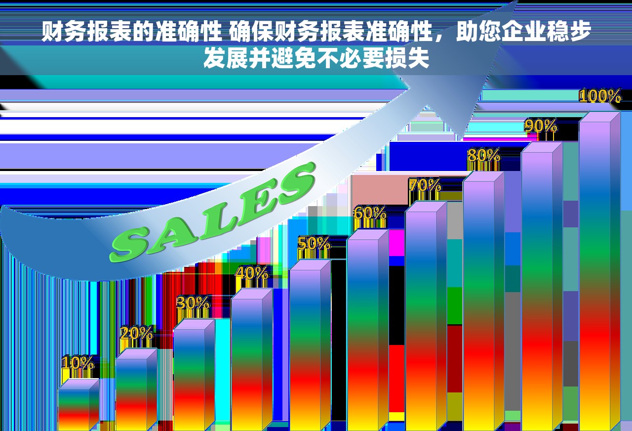 财务报表的准确性 确保财务报表准确性，助您企业稳步发展并避免不必要损失