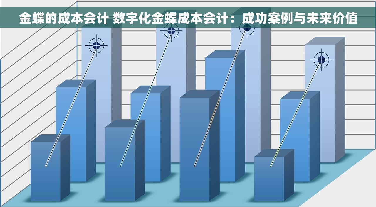 金蝶的成本会计 数字化金蝶成本会计：成功案例与未来价值
