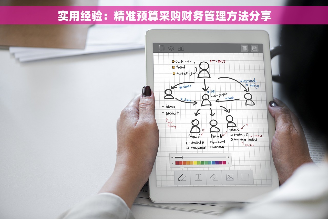 实用经验:精准预算采购财务管理方法分享 实用经验:精准预算采购财务管理方法分享