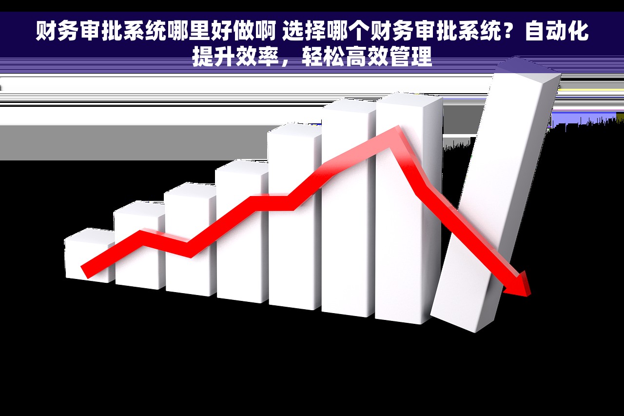 财务审批系统哪里好做啊 选择哪个财务审批系统？自动化提升效率，轻松高效管理