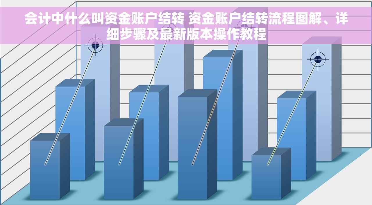 会计中什么叫资金账户结转 资金账户结转流程图解、详细步骤及最新版本操作教程