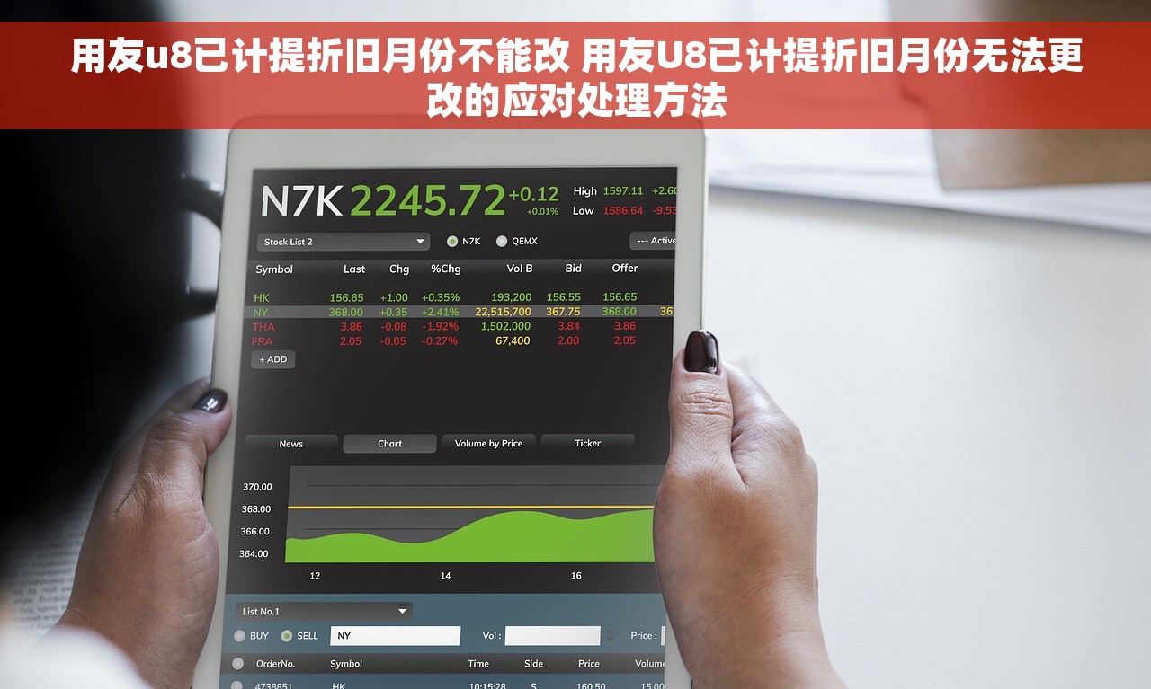 用友u8已计提折旧月份不能改 用友U8已计提折旧月份无法更改的应对处理方法