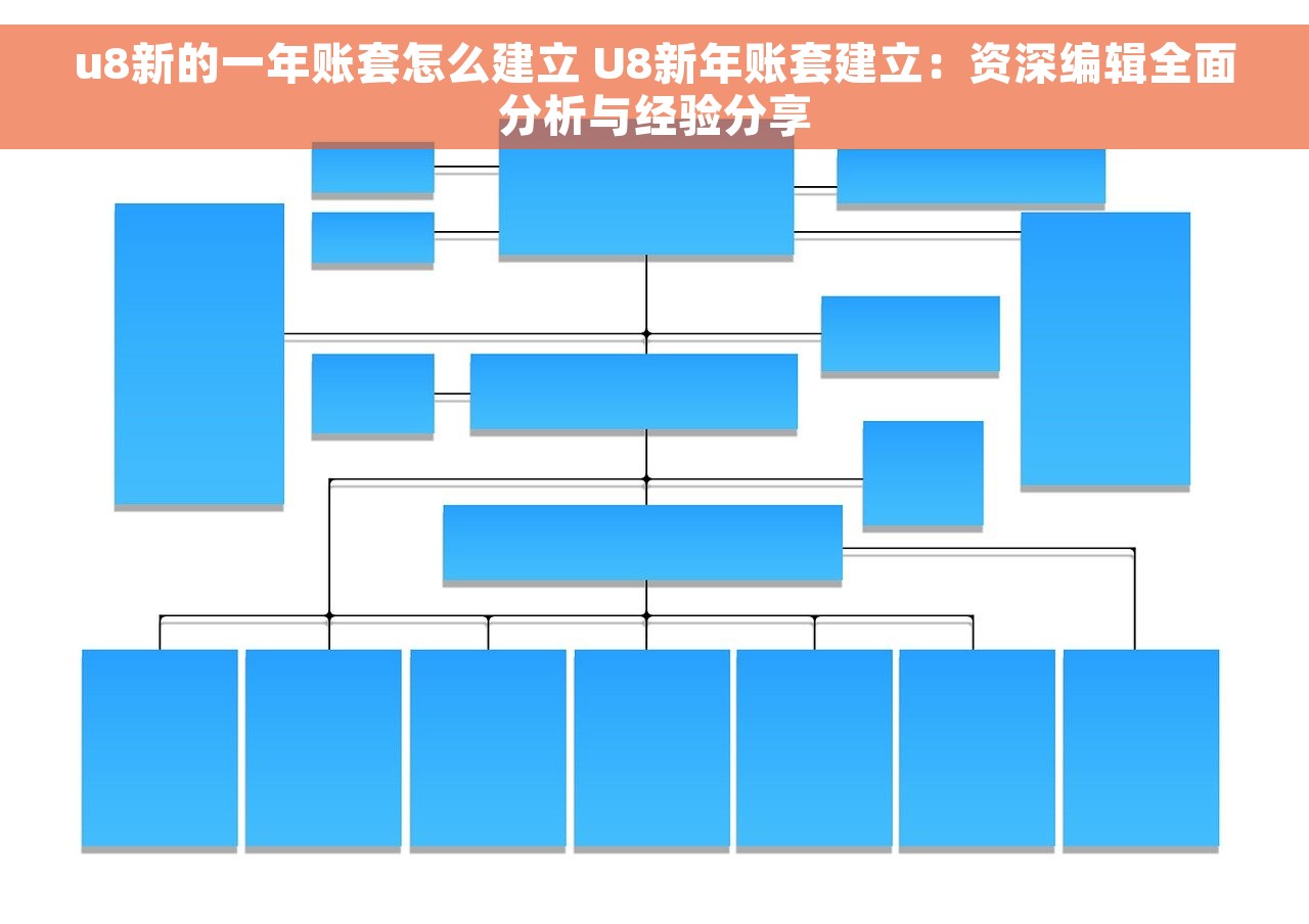 u8新的一年账套怎么建立 U8新年账套建立：资深编辑全面分析与经验分享