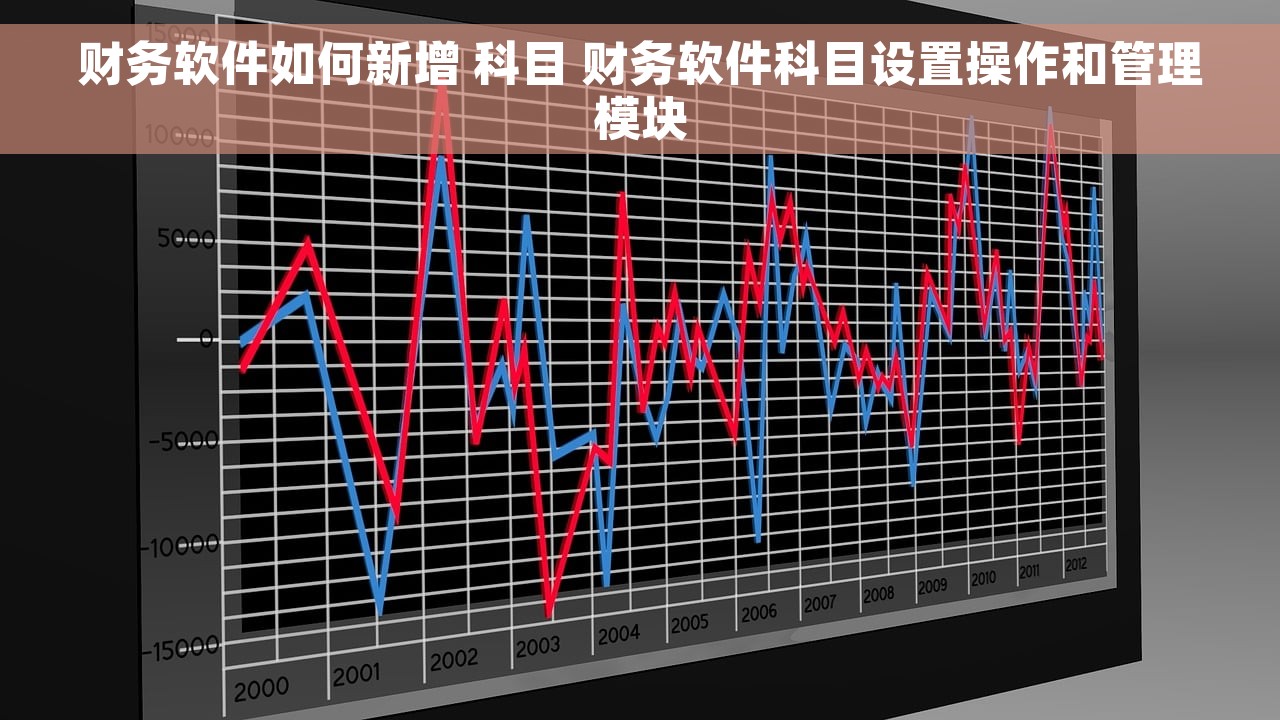 财务软件如何新增 科目 财务软件科目设置操作和管理模块