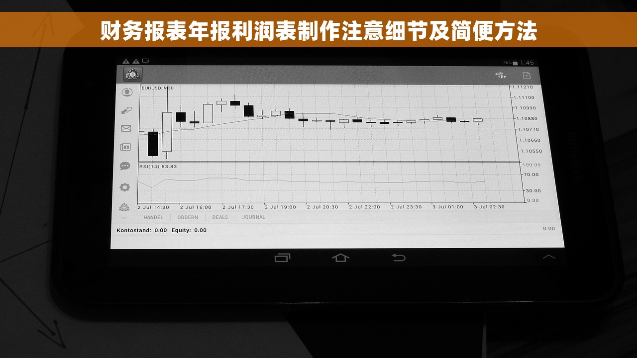 财务报表年报利润表制作注意细节及简便方法