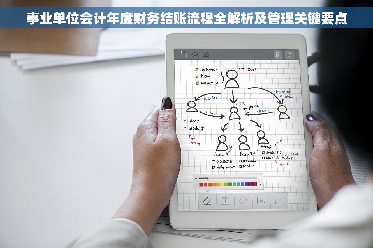 事业单位会计年度财务结账流程全解析及管理关键要点