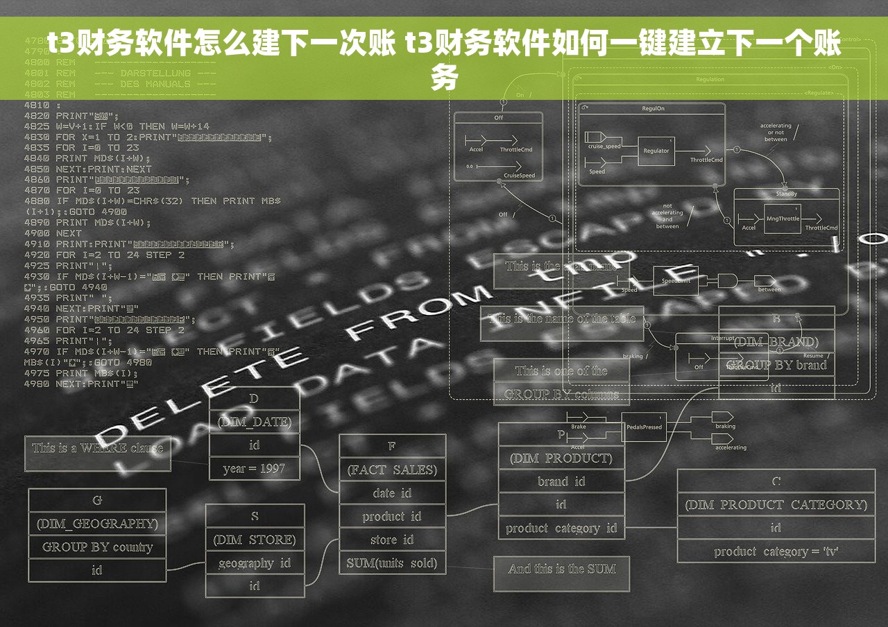 t3财务软件怎么建下一次账 t3财务软件如何一键建立下一个账务