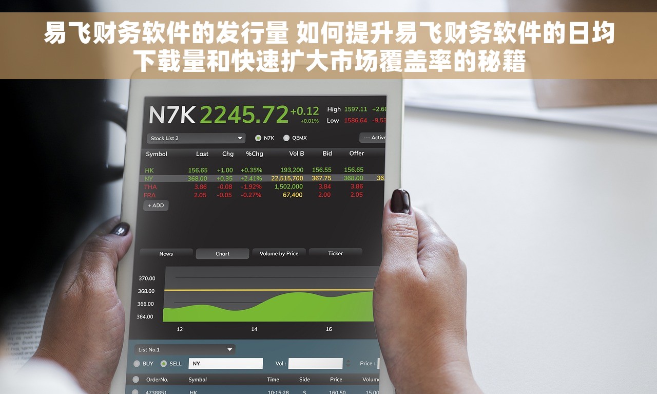 易飞财务软件的发行量 如何提升易飞财务软件的日均下载量和快速扩大市场覆盖率的秘籍