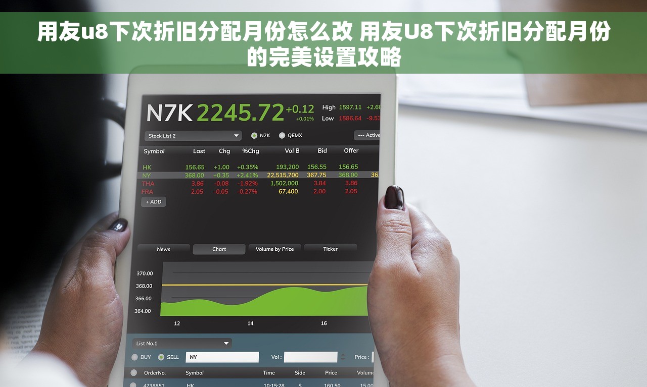 用友u8下次折旧分配月份怎么改 用友U8下次折旧分配月份的完美设置攻略