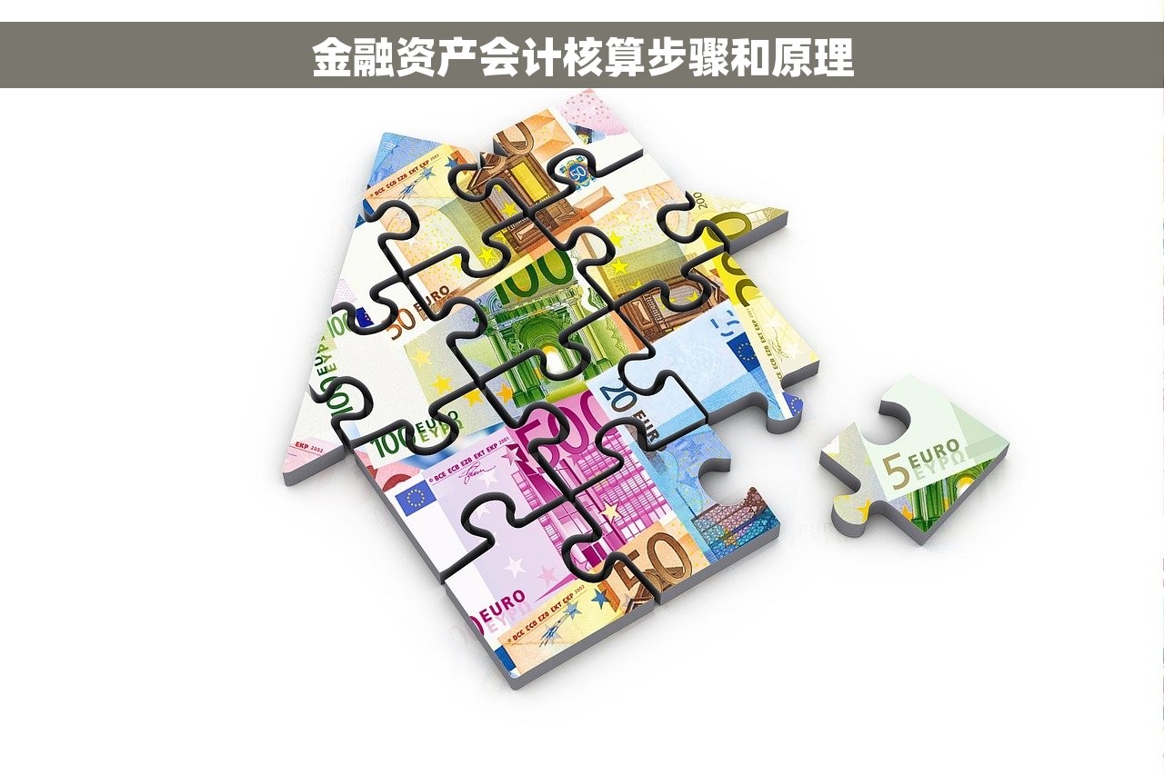 金融资产会计核算步骤和原理