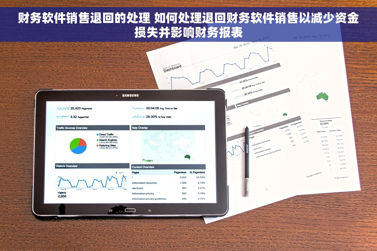 财务软件销售退回的处理 如何处理退回财务软件销售以减少资金损失并影响财务报表