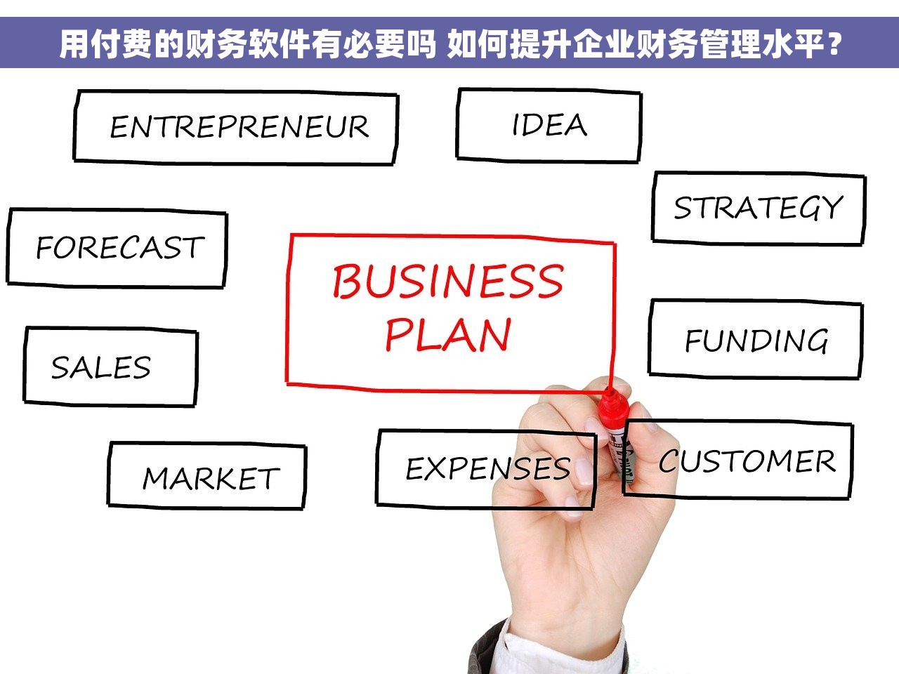 用付费的财务软件有必要吗 如何提升企业财务管理水平？