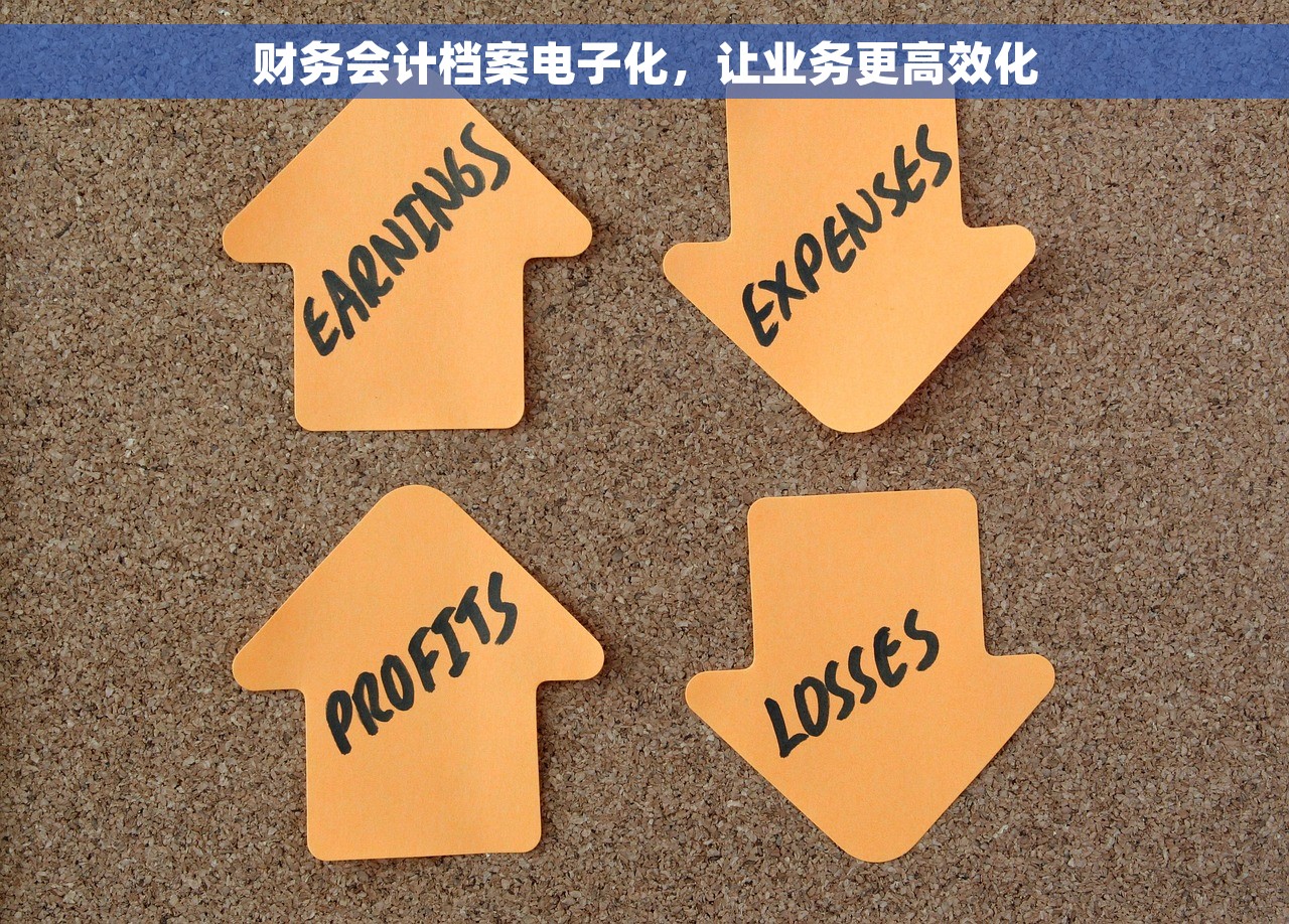 财务会计档案电子化，让业务更高效化
