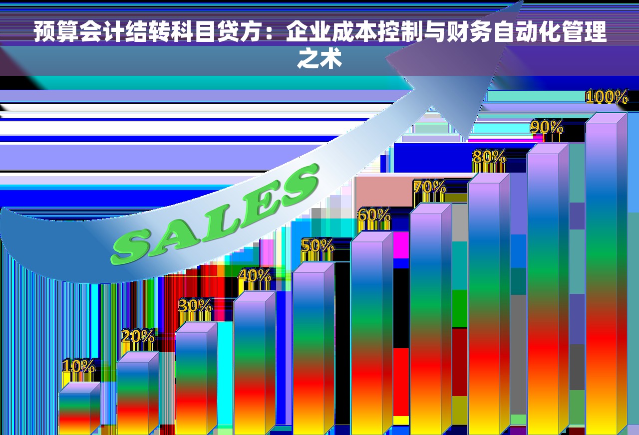 预算会计结转科目贷方：企业成本控制与财务自动化管理之术
