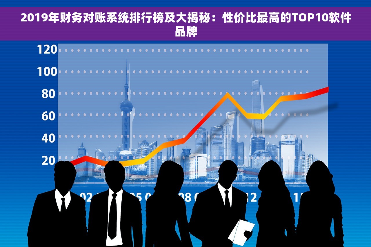 2019年财务对账系统排行榜及大揭秘：性价比最高的TOP10软件品牌