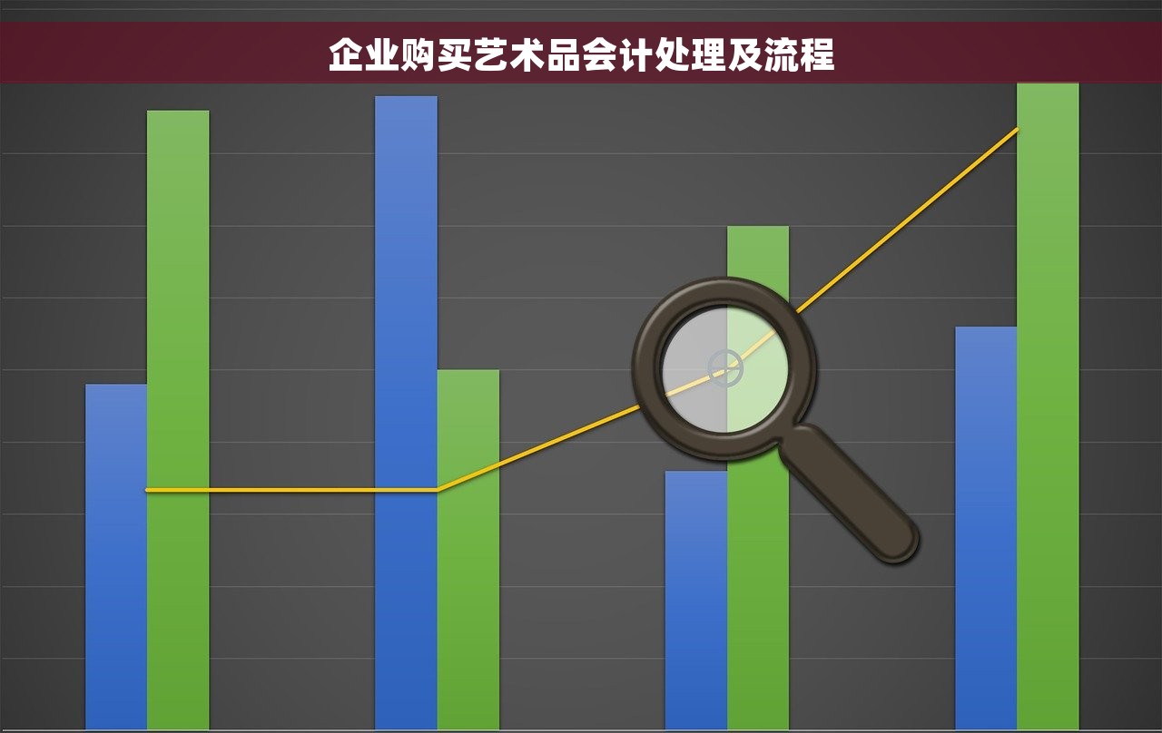 企业购买艺术品会计处理及流程