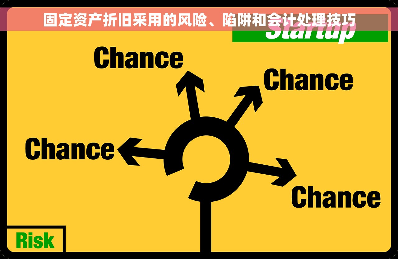 固定资产折旧采用的风险、陷阱和会计处理技巧