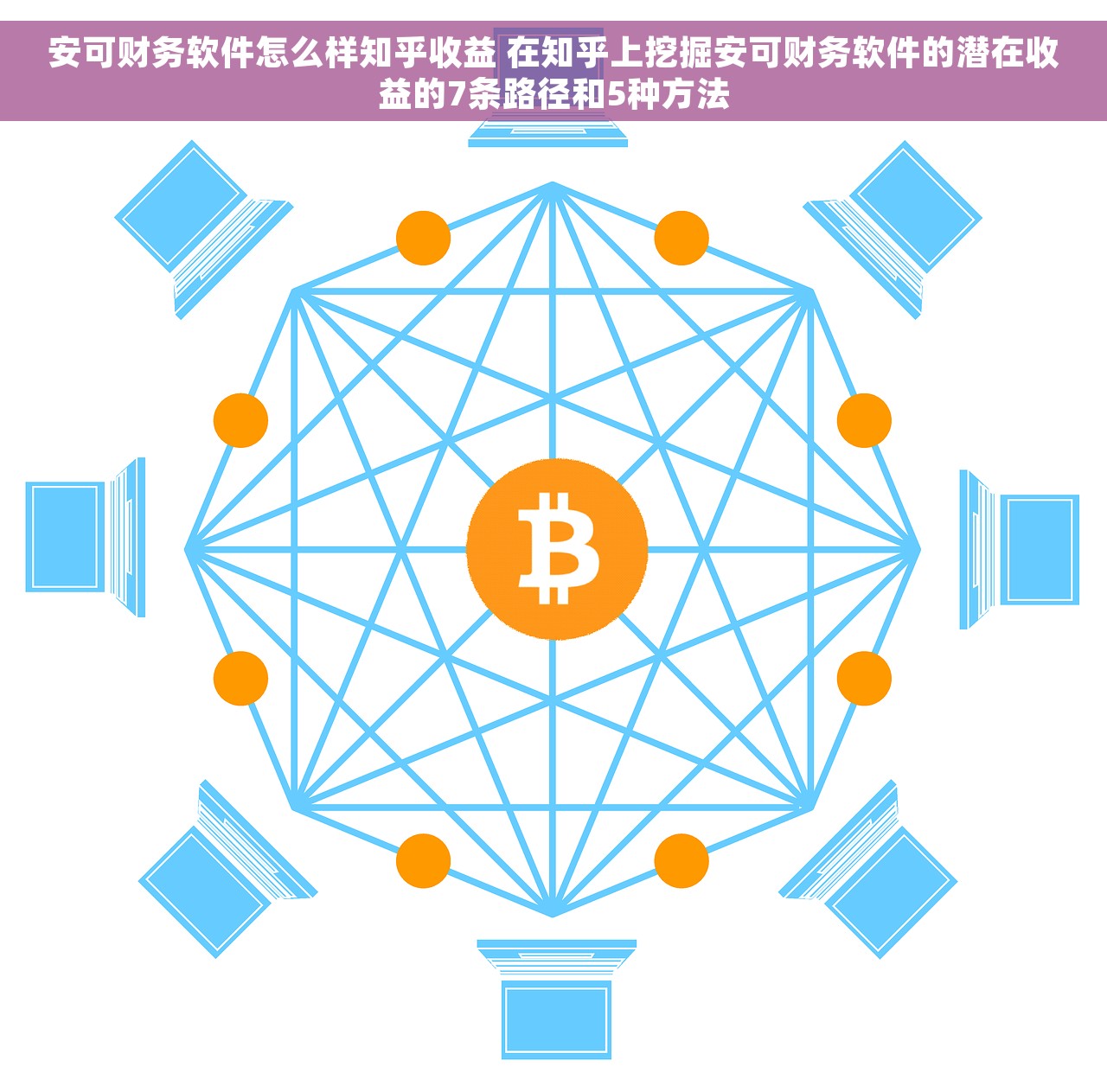 安可财务软件怎么样知乎收益 在知乎上挖掘安可财务软件的潜在收益的7条路径和5种方法