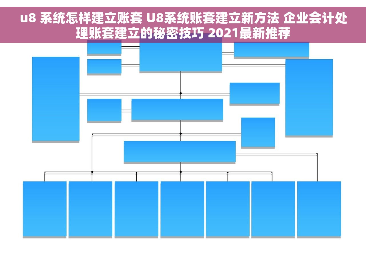 u8 系统怎样建立账套 U8系统账套建立新方法 企业会计处理账套建立的秘密技巧 2021最新推荐
