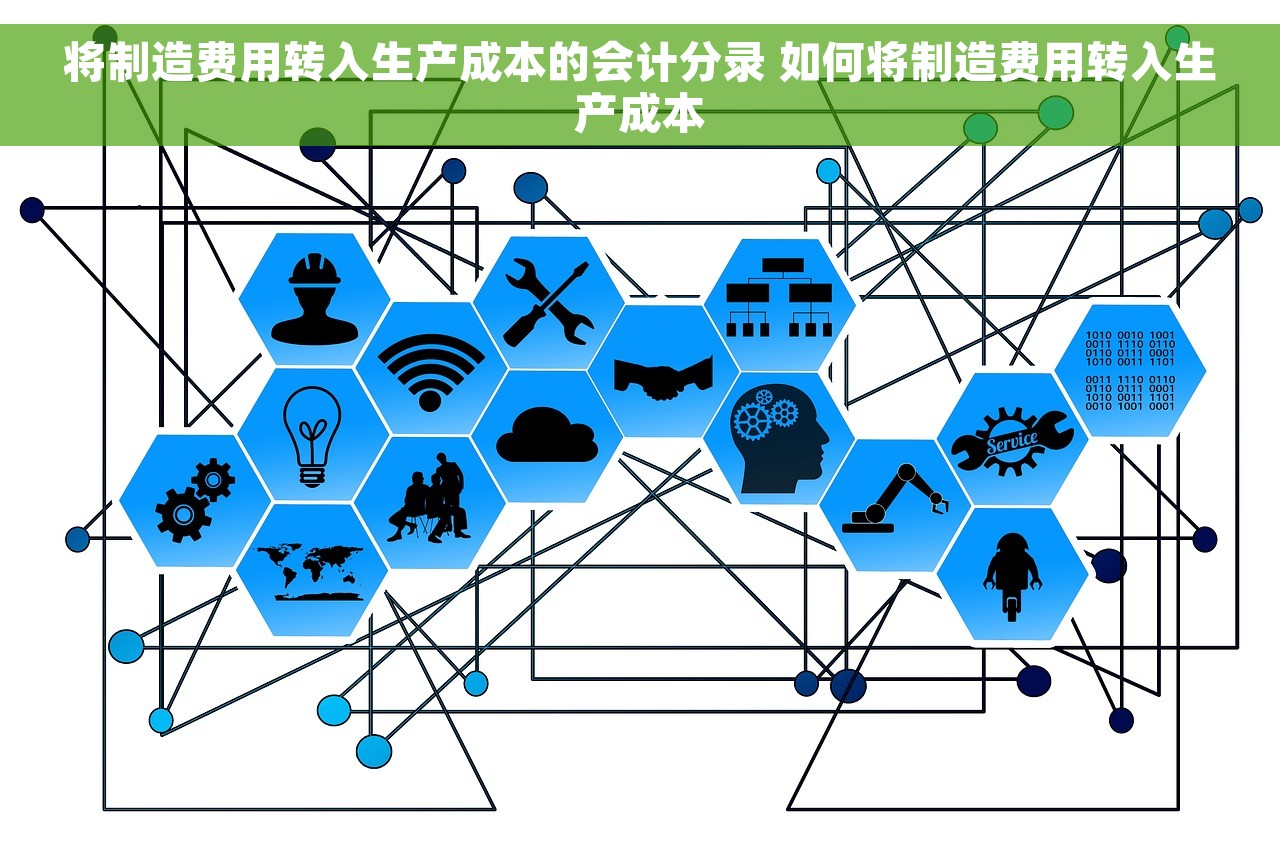 将制造费用转入生产成本的会计分录 如何将制造费用转入生产成本