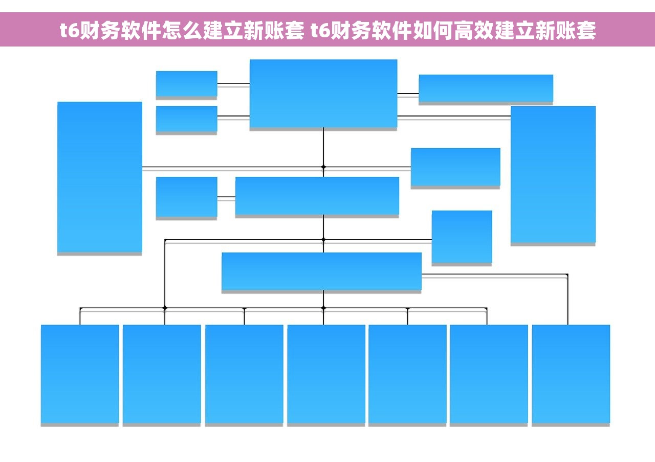 t6财务软件怎么建立新账套 t6财务软件如何高效建立新账套