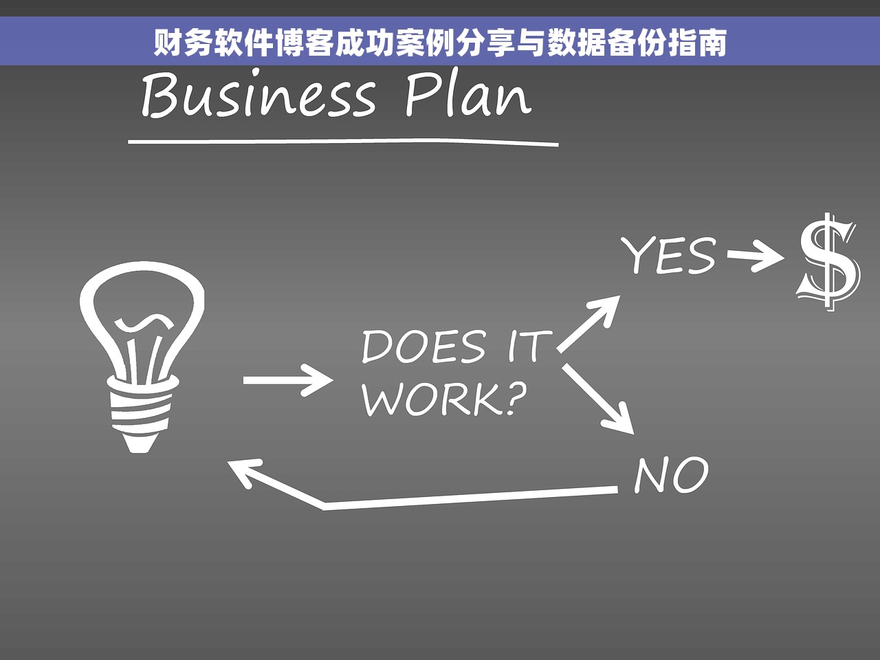 财务软件博客成功案例分享与数据备份指南